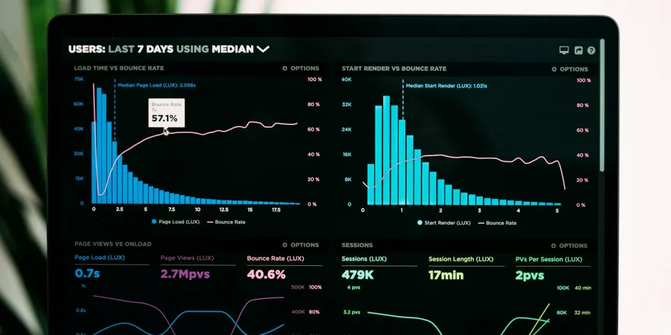 Computador portátil mostrando un panel de analítica con gráficas y métricas